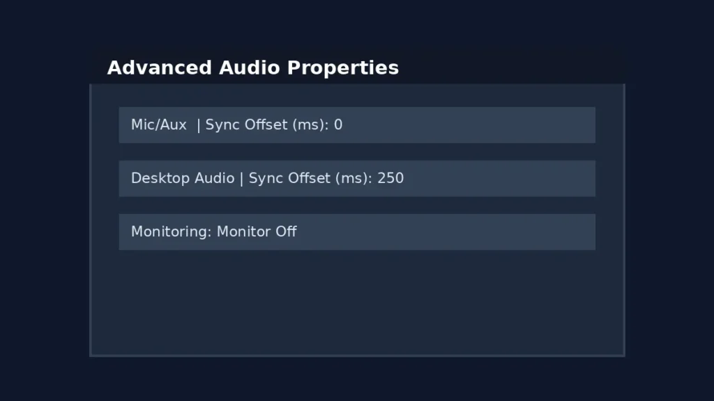 OBS Advanced Audio Properties screen showing Sync Offset delay settings for microphone and desktop audio