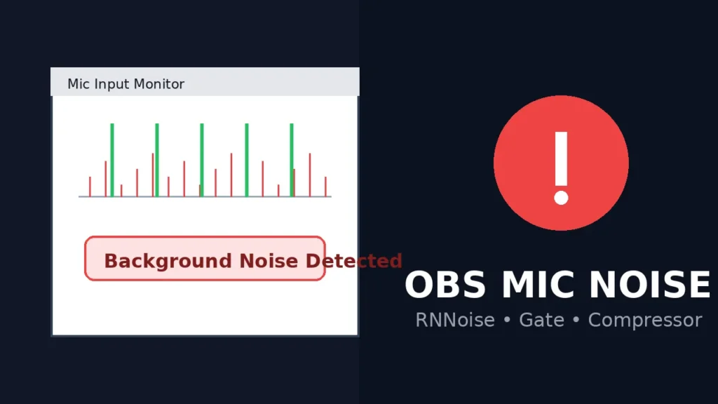 OBS microphone noise reduction thumbnail showing background noise detected and filter chain RNNoise gate compressor
