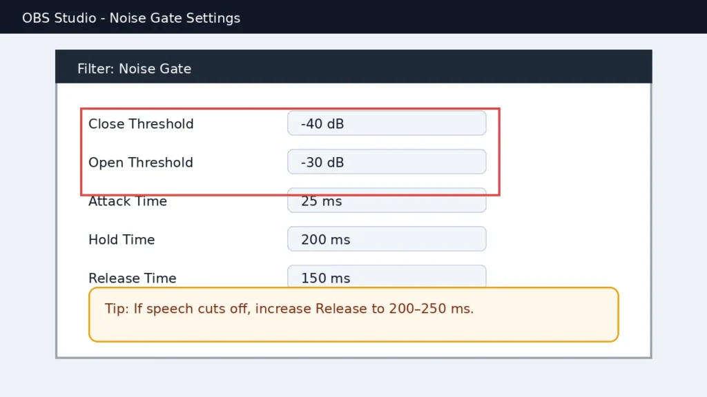 OBS noise gate settings with recommended open and close thresholds and timing values to reduce keyboard noise