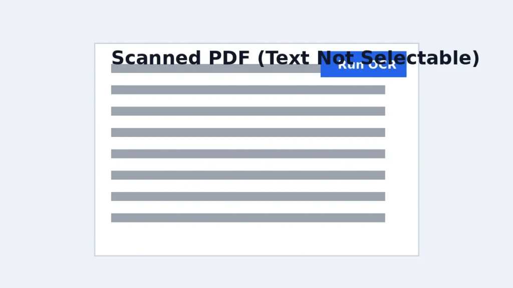 Scanned PDF document example where text is not selectable and OCR function is required