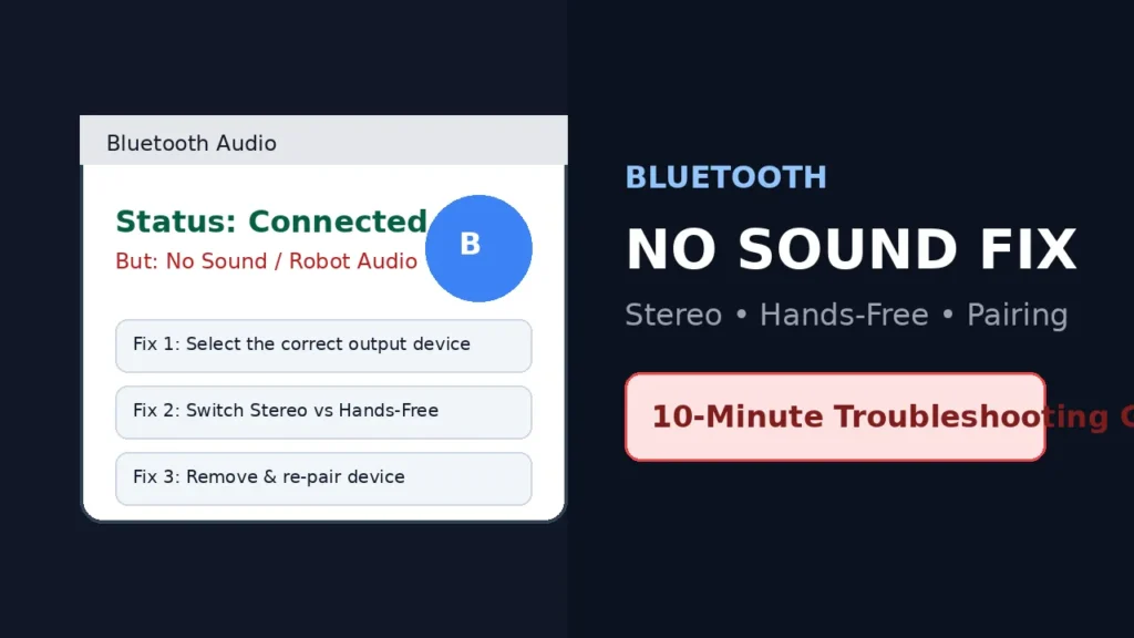 Bluetooth headphones connected but no sound thumbnail showing quick fixes for output device selection stereo vs hands-free and re-pairing
