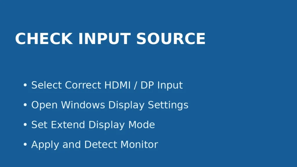 Check monitor input source and set Windows extend display mode when dual monitor is not detected