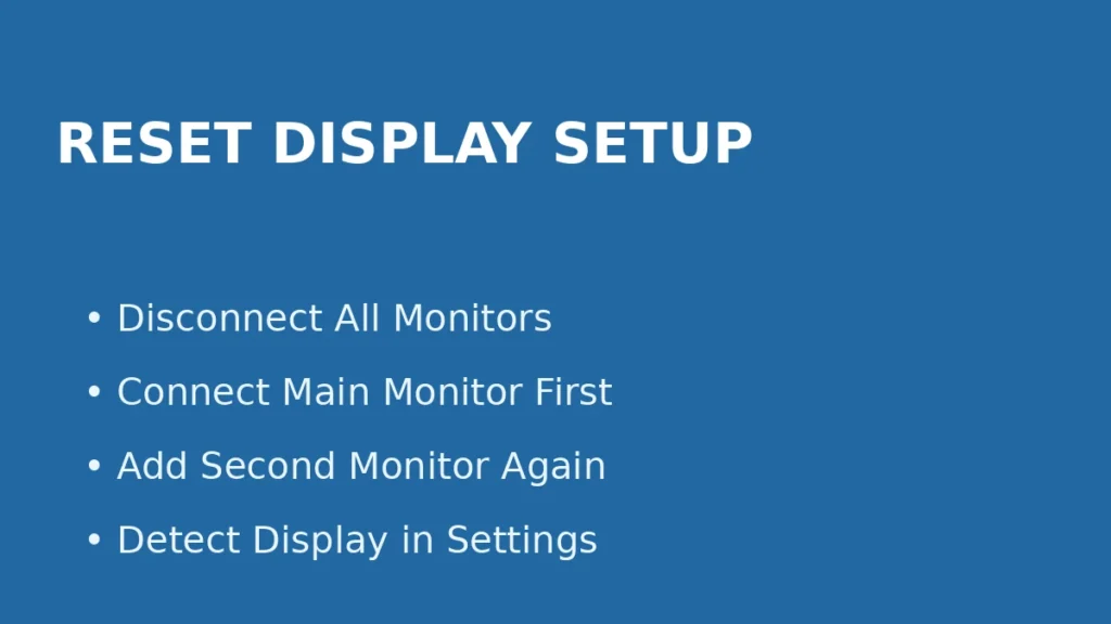 Reset dual monitor setup by reconnecting displays one by one when Windows cannot detect the second monitor