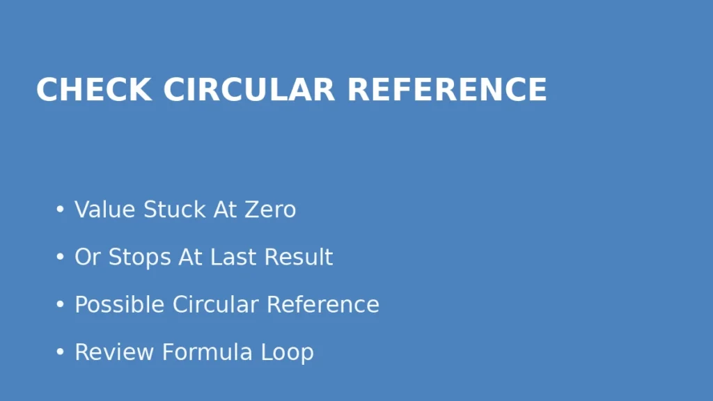 Check for circular references when Excel formula results stay at zero or stop at the last value