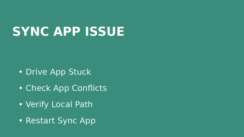 Fix Google Drive sync app stuck issue by checking app conflicts local path problems and restarting the sync application