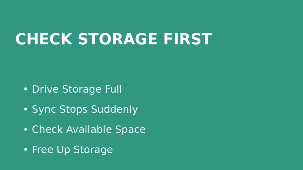Check Google Drive storage full issue when sync stops or files fail to upload or download
