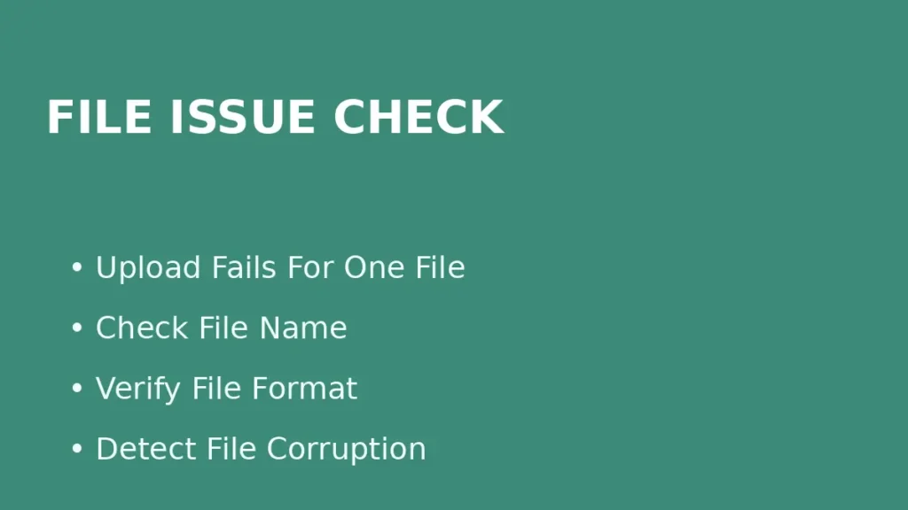 Fix Google Drive upload failure for a specific file by checking file name format and possible file corruption