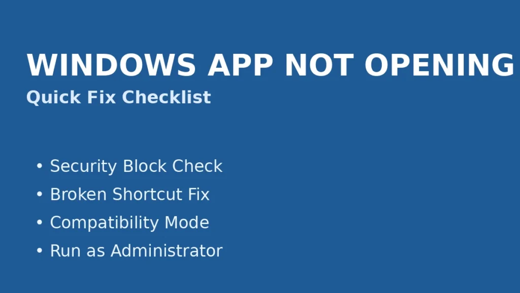 Windows app not opening fix guide showing blocked app shortcut error and compatibility troubleshooting