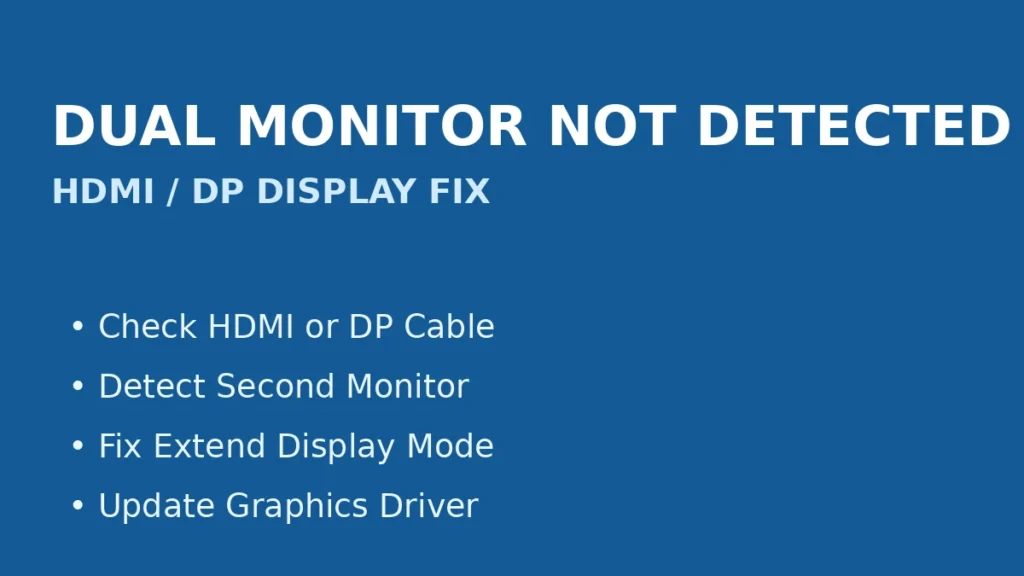 Windows dual monitor not detected fix showing HDMI and DisplayPort connection check and extend display troubleshooting