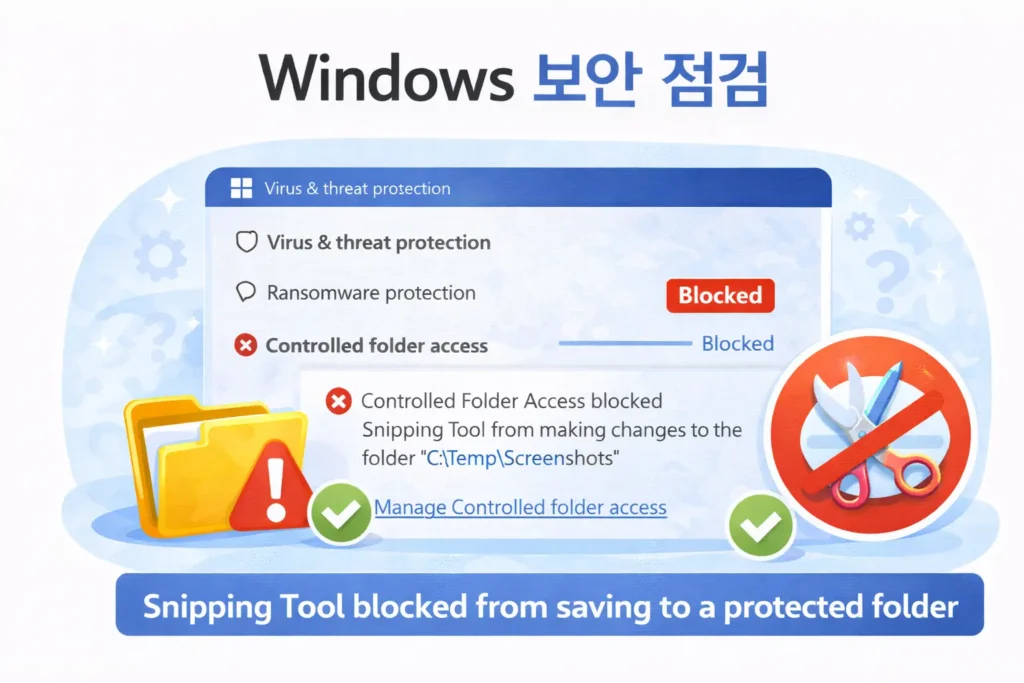 Windows Security Controlled Folder Access screen showing Snipping Tool blocked from saving to a protected folder