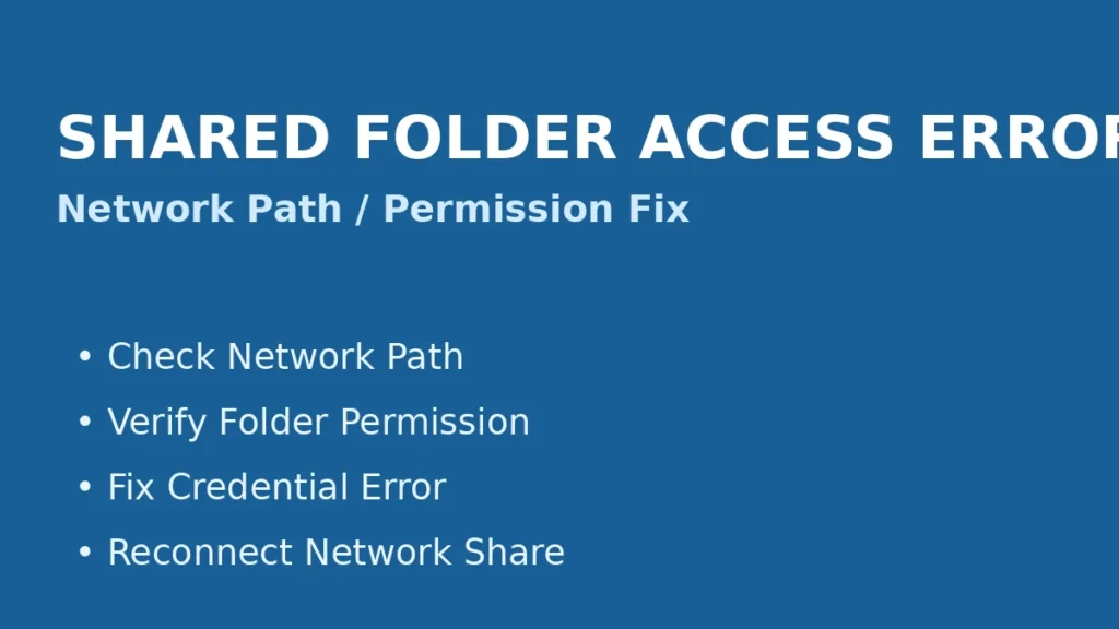 Windows shared folder access error fix showing network path permission and credential troubleshooting