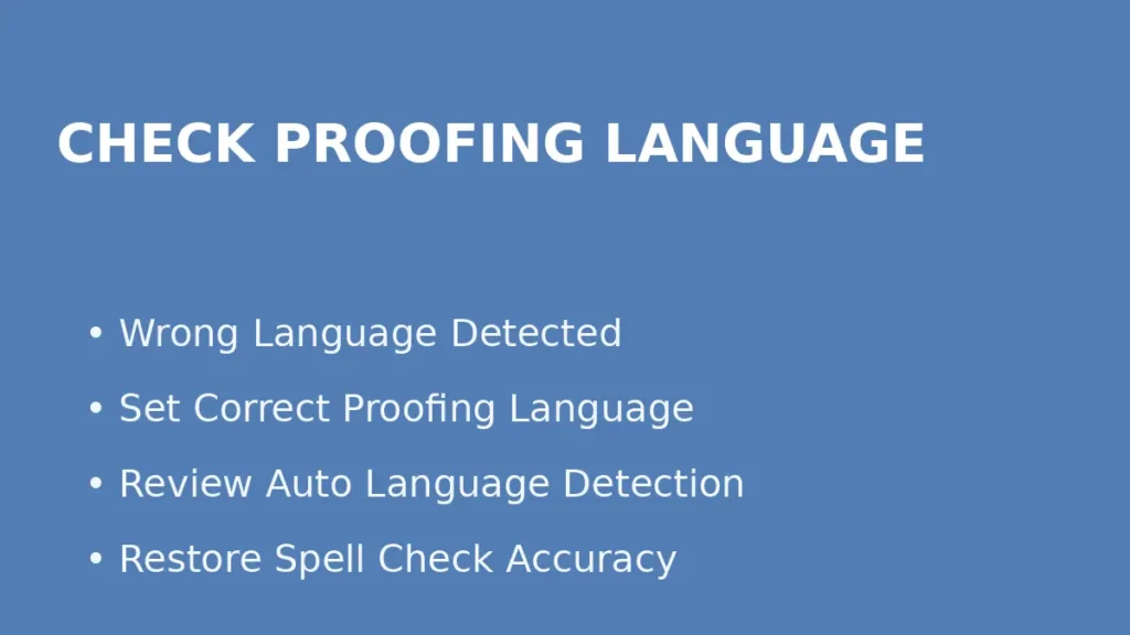Check Word proofing language and automatic language detection when spell check uses the wrong language